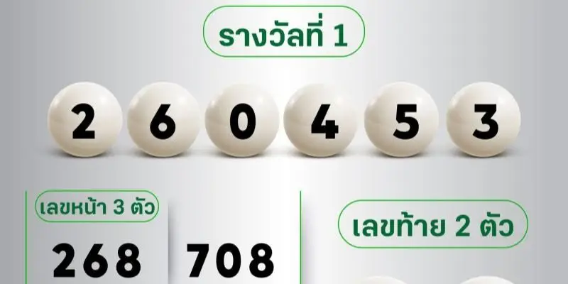 Xổ số Thái Lan 6623 đem đến nhiều cơ hội đổi đời cho cộng đồng hội viên